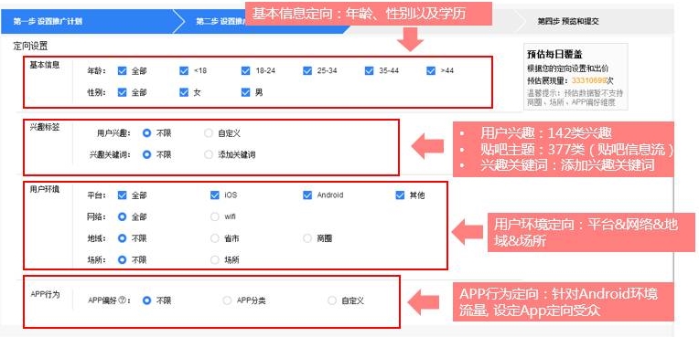 精准投放