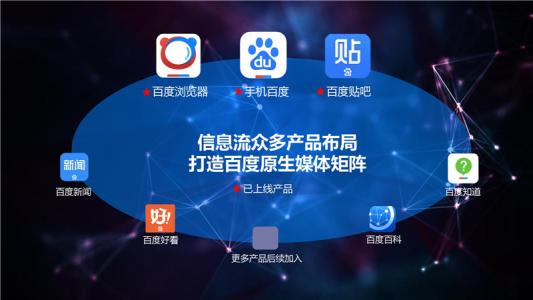 信息流广告优化